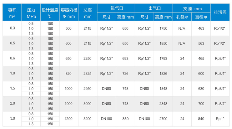 直立式储气罐-1.jpg